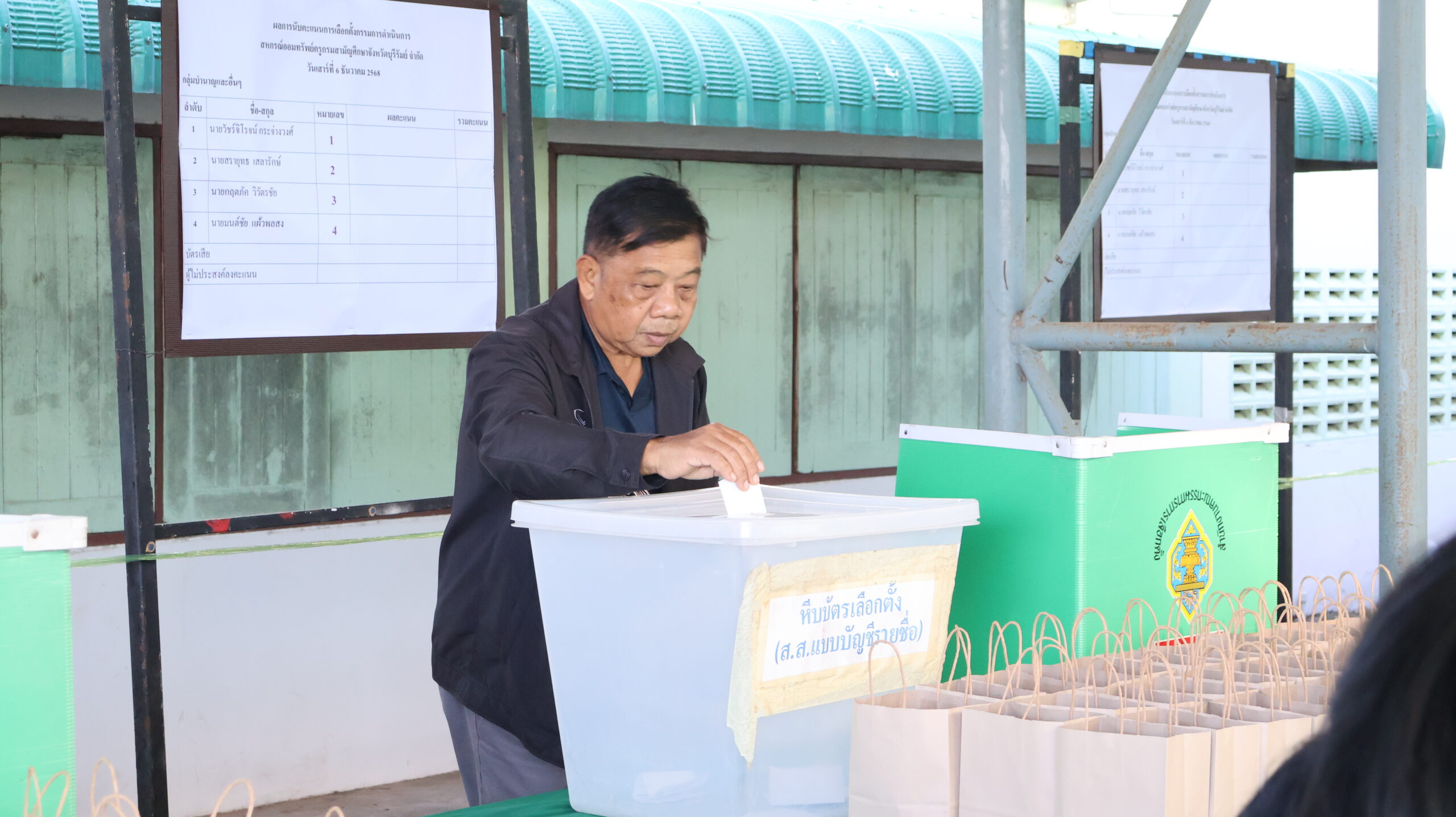ประชุมใหญสามัญประจำปี 2568